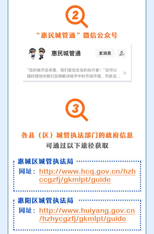 一圖讀懂 城管政府信息獲取、企業(yè)信用修復渠道與信息咨詢服務(wù)
